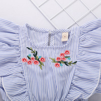 uploads/erp/collection/images/Children Clothing/Zhanxiang/XU0250733/img_b/img_b_XU0250733_3_A9HvQmdvPH0g_YUVO-VVALWXylAhHo4r